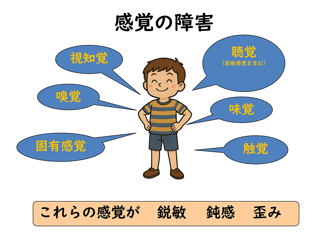 資料5／感覚の障害